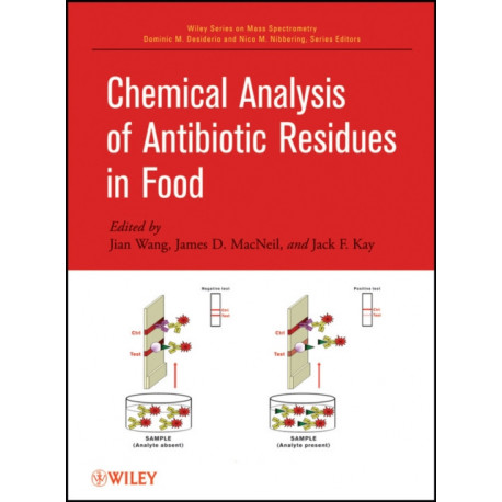 Chemical Analysis of Antibiotic Residues in Food