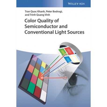 Color Quality of Semiconductor and Conventional Light Sources