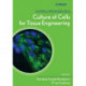 Culture of Cells for Tissue Engineering