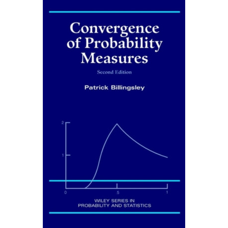 Convergence of Probability Measures