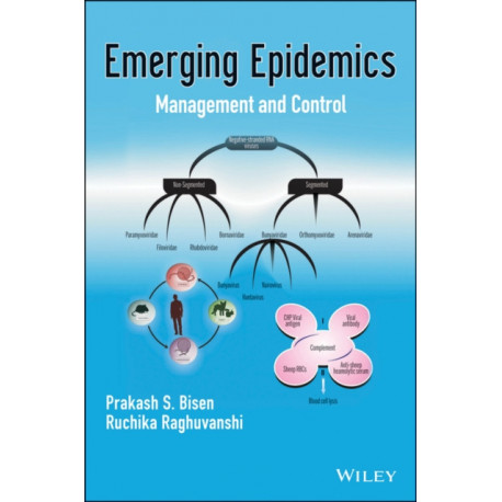 Emerging Epidemics: Management and Control