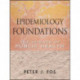 Epidemiology Foundations: The Science of Public Health
