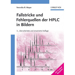 Fallstricke und Fehlerquellen der HPLC in Bildern