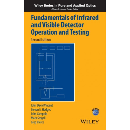 Fundamentals of Infrared and Visible Detector Operation and Testing