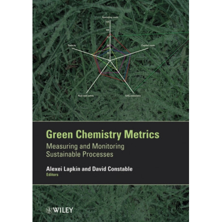 Green Chemistry Metrics: Measuring and Monitoring Sustainable Processes