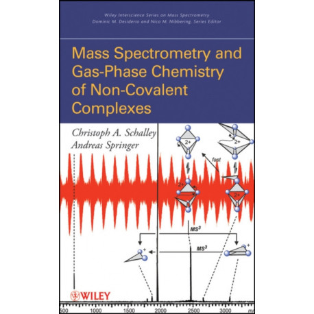 Mass Spectrometry of Non-Covalent Complexes: Supramolecular Chemistry in the Gas Phase