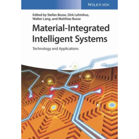 Material-Integrated Intelligent Systems: Technology and Applications