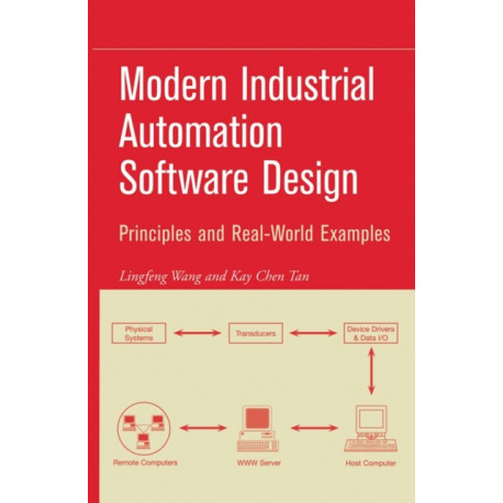 Modern Industrial Automation Software Design