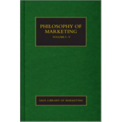 Philosophy of Marketing