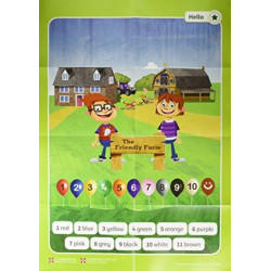 Level Up Level 1 Posters