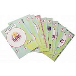 Level Up Level 5 Posters