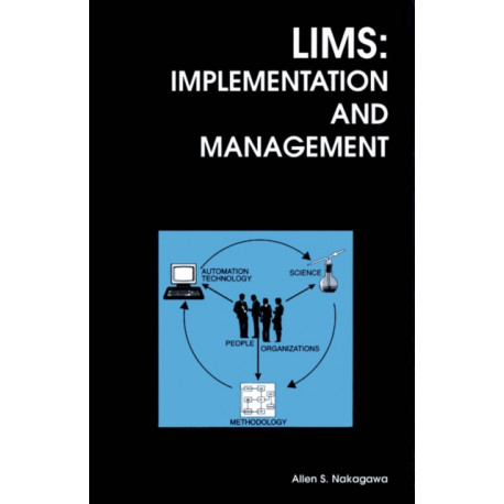 LIMS: Implementation and Management