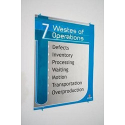 Poster Rails and Hangers