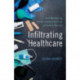 Infiltrating Healthcare: How Marketing Works Underground to Influence Nurses