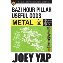 BaZi Hour Pillar Useful Gods -- Metal
