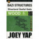 BaZi Structures & Useful Gods -- Wood