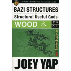 BaZi Structures & Useful Gods -- Wood