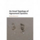 An Areal Typology of Agreement Systems