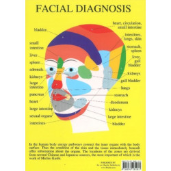 Facial Diagnosis -- A4