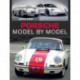 Porsche Model by Model
