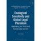 Ecological Sensitivity and Global Legal Pluralism: Rethinking the Trade and Environment Conflict