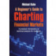 A Beginner's Guide to Charting Financial Markets: A practical introduction to technical analysis for investors