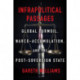 Infrapolitical Passages: Global Turmoil, Narco-Accumulation, and the Post-Sovereign State