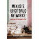 Mexico's Illicit Drug Networks and the State Reaction