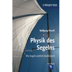 Physik des Segelns: Wie Segeln wirklich funktioniert