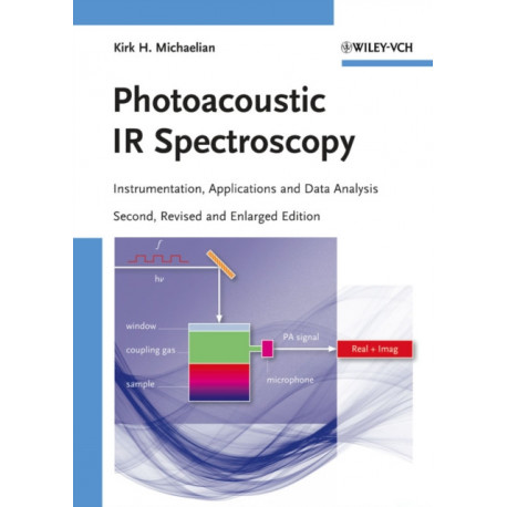 Photoacoustic IR Spectroscopy: Instrumentation, Applications and Data Analysis