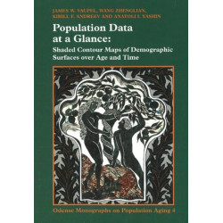 Population Data at a Glance: Shaded Contour Maps of Demographic Surfaces Over Age & Time