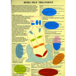 Reiki Self Treatments -- A4