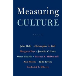 Measuring Culture