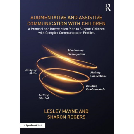 Augmentative and Assistive Communication with Children: A Protocol and Intervention Plan to Support Children with Complex Communication Profiles