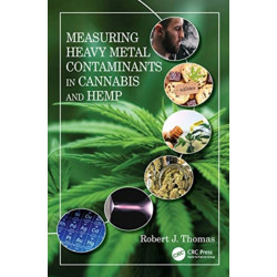 Measuring Heavy Metal Contaminants in Cannabis and Hemp