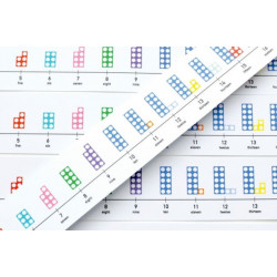 Numicon: Table-top Number Lines