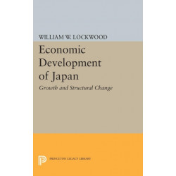 Economic Development of Japan