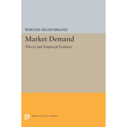 Market Demand: Theory and Empirical Evidence