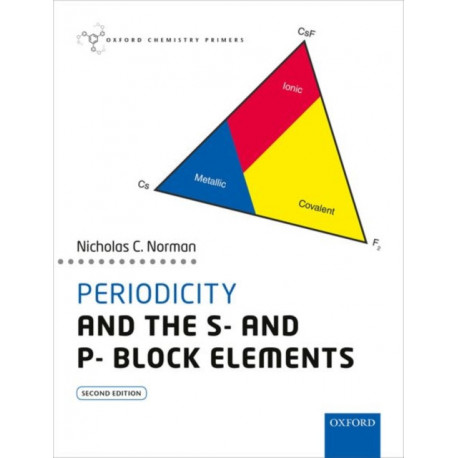 Periodicity and the s- and p- block elements: A Chronical of 500 Days