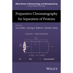 Preparative Chromatography for Separation of Proteins