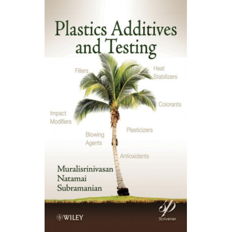 Plastics Additives and Testing