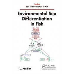 Environmental Sex Differentiation in Fish