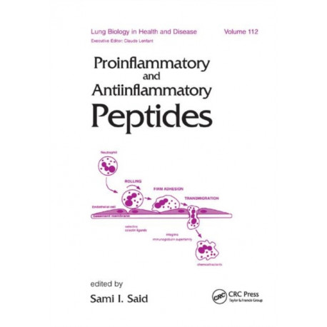 Proinflammatory and Antiinflammatory Peptides