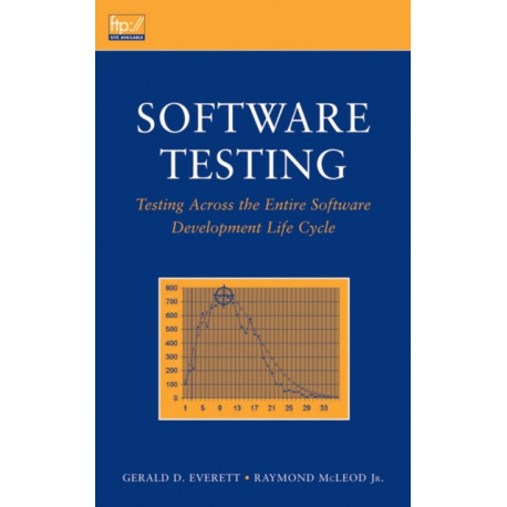 Software Testing: Testing Across the Entire Software Development Life Cycle