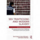 Sex Trafficking and Modern Slavery: The Absence of Evidence