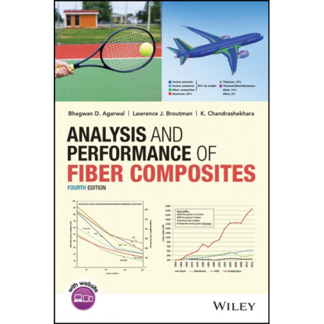 Analysis and Performance of Fiber Composites