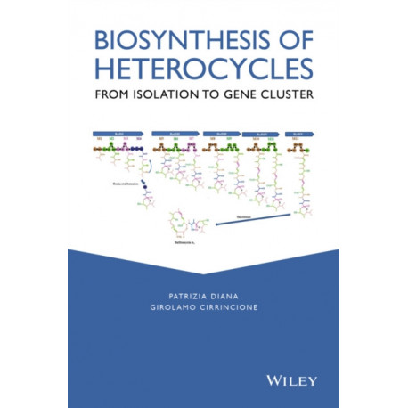 Biosynthesis of Heterocycles: From Isolation to Gene Cluster