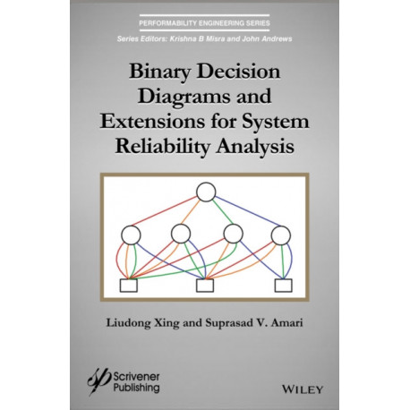 Binary Decision Diagrams and Extensions for System Reliability Analysis