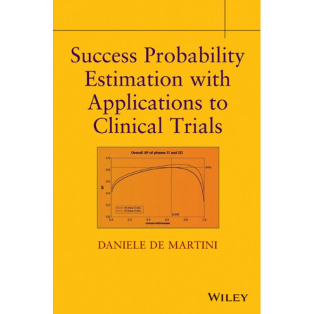 Success Probability Estimation with Applications to Clinical Trials