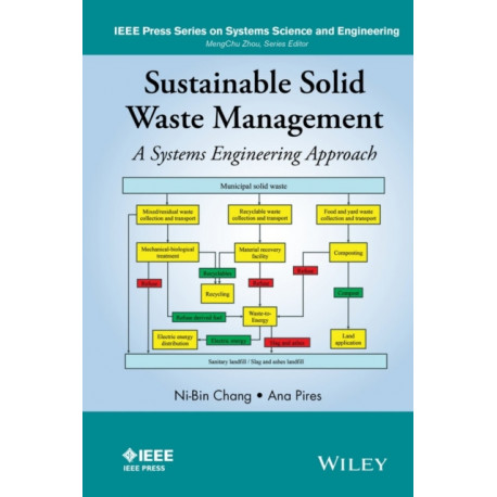 Sustainable Solid Waste Management: A Systems Engineering Approach